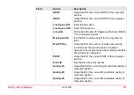 Preview for 391 page of Leica GPS1200+ Technical Reference Manual