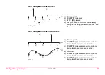 Предварительный просмотр 413 страницы Leica GPS1200+ Technical Reference Manual