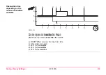 Предварительный просмотр 419 страницы Leica GPS1200+ Technical Reference Manual