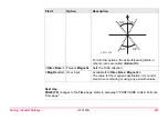 Preview for 457 page of Leica GPS1200+ Technical Reference Manual