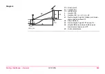 Предварительный просмотр 545 страницы Leica GPS1200+ Technical Reference Manual