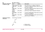 Preview for 734 page of Leica GPS1200+ Technical Reference Manual