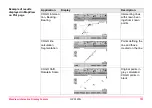 Preview for 751 page of Leica GPS1200+ Technical Reference Manual