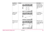 Preview for 752 page of Leica GPS1200+ Technical Reference Manual