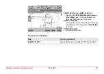 Preview for 755 page of Leica GPS1200+ Technical Reference Manual