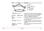 Preview for 800 page of Leica GPS1200+ Technical Reference Manual