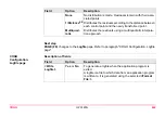 Preview for 802 page of Leica GPS1200+ Technical Reference Manual