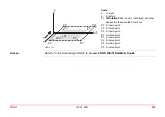 Preview for 885 page of Leica GPS1200+ Technical Reference Manual