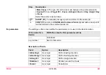 Preview for 901 page of Leica GPS1200+ Technical Reference Manual