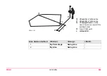 Preview for 908 page of Leica GPS1200+ Technical Reference Manual