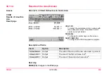 Preview for 919 page of Leica GPS1200+ Technical Reference Manual