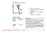 Предварительный просмотр 989 страницы Leica GPS1200+ Technical Reference Manual