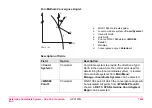 Preview for 1002 page of Leica GPS1200+ Technical Reference Manual