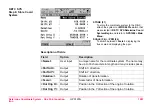 Preview for 1007 page of Leica GPS1200+ Technical Reference Manual