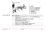 Preview for 1054 page of Leica GPS1200+ Technical Reference Manual