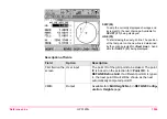 Preview for 1096 page of Leica GPS1200+ Technical Reference Manual