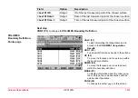 Preview for 1331 page of Leica GPS1200+ Technical Reference Manual