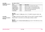 Preview for 1335 page of Leica GPS1200+ Technical Reference Manual