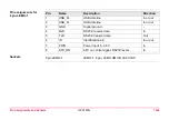 Preview for 1365 page of Leica GPS1200+ Technical Reference Manual