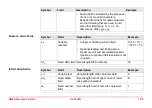 Preview for 1379 page of Leica GPS1200+ Technical Reference Manual