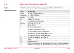 Preview for 1383 page of Leica GPS1200+ Technical Reference Manual