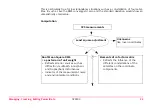 Preview for 35 page of Leica GPS900 Series Technical Reference Manual