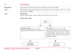 Preview for 48 page of Leica GPS900 Series Technical Reference Manual