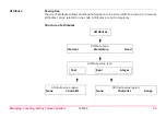 Preview for 50 page of Leica GPS900 Series Technical Reference Manual