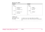 Preview for 53 page of Leica GPS900 Series Technical Reference Manual