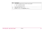 Preview for 84 page of Leica GPS900 Series Technical Reference Manual