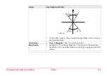 Preview for 115 page of Leica GPS900 Series Technical Reference Manual