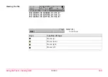 Preview for 140 page of Leica GPS900 Series Technical Reference Manual