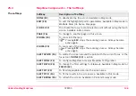 Preview for 146 page of Leica GPS900 Series Technical Reference Manual