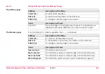 Preview for 161 page of Leica GPS900 Series Technical Reference Manual