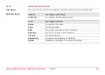 Preview for 164 page of Leica GPS900 Series Technical Reference Manual