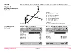 Preview for 175 page of Leica GPS900 Series Technical Reference Manual