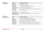 Preview for 179 page of Leica GPS900 Series Technical Reference Manual