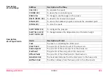 Preview for 183 page of Leica GPS900 Series Technical Reference Manual