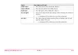 Preview for 219 page of Leica GPS900 Series Technical Reference Manual