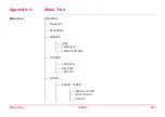 Preview for 267 page of Leica GPS900 Series Technical Reference Manual