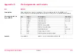 Preview for 273 page of Leica GPS900 Series Technical Reference Manual