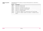 Preview for 277 page of Leica GPS900 Series Technical Reference Manual