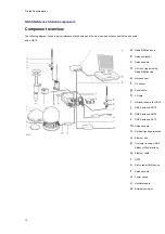 Предварительный просмотр 13 страницы Leica GR10 Operational Manual