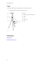 Preview for 29 page of Leica GR10 Operational Manual