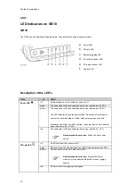 Предварительный просмотр 31 страницы Leica GR10 Operational Manual