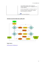 Preview for 132 page of Leica GR10 Operational Manual