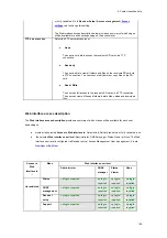 Предварительный просмотр 170 страницы Leica GR10 Operational Manual