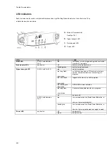 Preview for 253 page of Leica GR10 Operational Manual