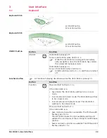 Preview for 22 page of Leica GS10 User Manual