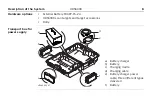 Preview for 8 page of Leica HDS6000 User Manual